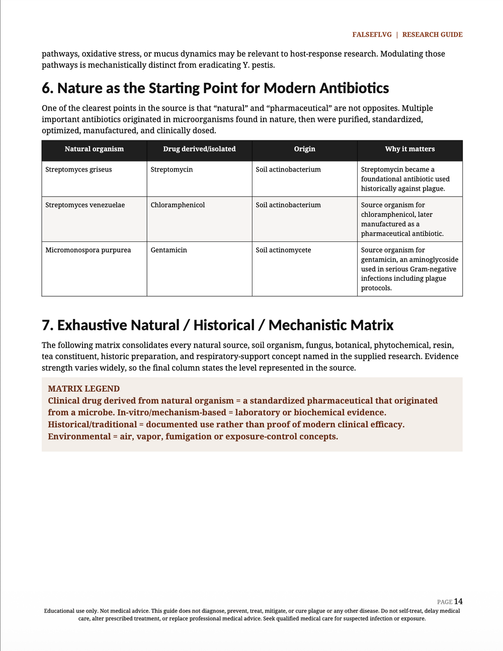 A sample page from The Natural Countermeasures Dossier